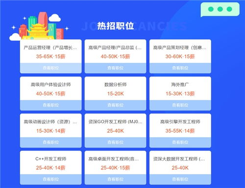 春招內幕 計算機軟件平均薪酬領跑，新一線城市崛起勢頭勁猛
