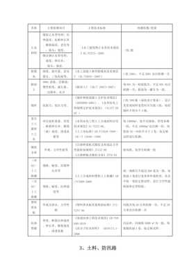 水利工程原材料及中間產(chǎn)品主要檢測(cè)項(xiàng)目與數(shù)量指南（修訂版）